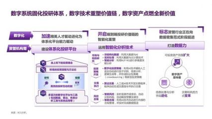 報告:中國資管市場規(guī)模達(dá)110萬億 已從轉(zhuǎn)型陣痛中涅盤