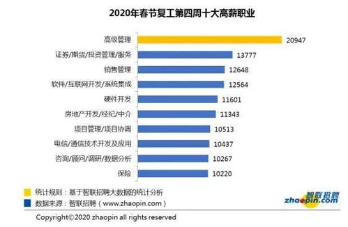 扎心 工資低于8429的橫瀝人怎么活