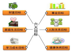 陸金所 快投機器 人人貸 助你實現(xiàn)人生小目標